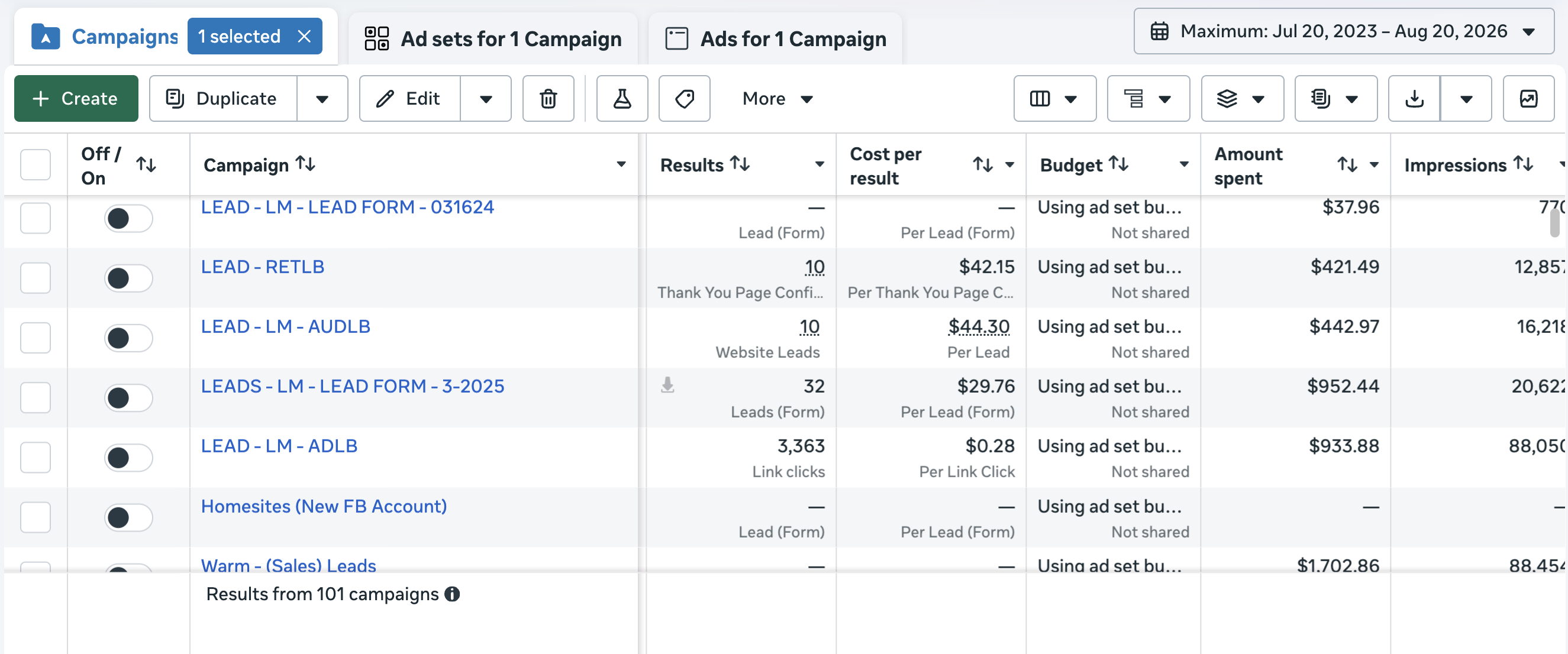 Cloudland Station Meta ads results before the new system, view two